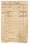 Thumbnail image of item number 1 in: '[Balance sheet showing financial transactions, July 1844 to December 1846]'.