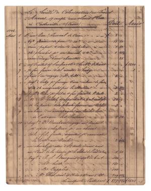 [Balance sheets showing financial transactions, March 1846 to September 1846]