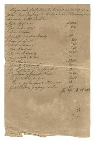 Primary view of object titled '[Document listing payments received from colonists toward their passage from Galveston to Port Lavaca]'.
