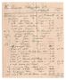 Thumbnail image of item number 1 in: '[Ledger sheets showing transactions relating to the colonization of Castroville, December 1845 to February 1846]'.