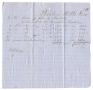 Primary view of [Receipt for lumber, February 14, 1859]