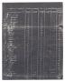 Thumbnail image of item number 1 in: '[Voting results tally sheet, October 13, 1845]'.