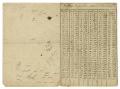Primary view of [Chart showing days of the months, 1832]