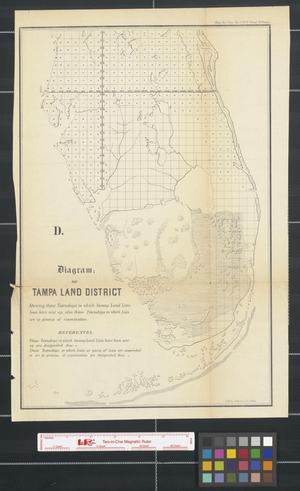 Diagram: of Tampa Land District: shewing those townships in which swamp land lists have been sent up, also those townships in which lists are in process of examination [Sheet 1].