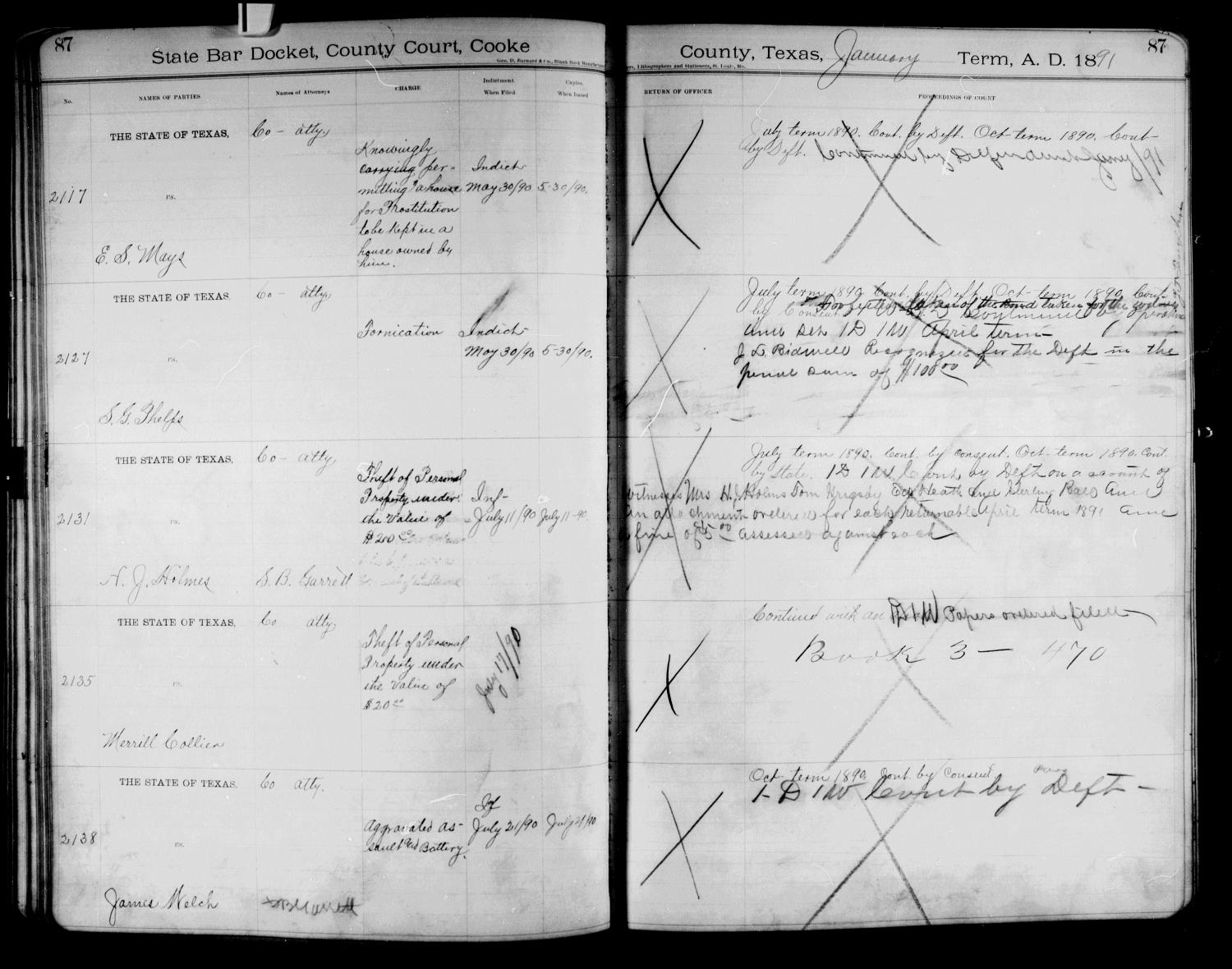 [Bar Docket, Criminal, County Court, Cooke County, 1889-1893] - Page 87