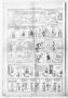 Thumbnail image of item number 2 in: 'The Alto Herald (Alto, Tex.), Vol. 29, No. 49, Ed. 1 Thursday, April 3, 1930'.