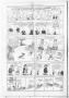 Thumbnail image of item number 1 in: 'The Alto Herald (Alto, Tex.), Vol. 30, No. 30, Ed. 1 Thursday, November 20, 1930'.