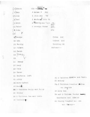 [Transcript of List of Names and Items]