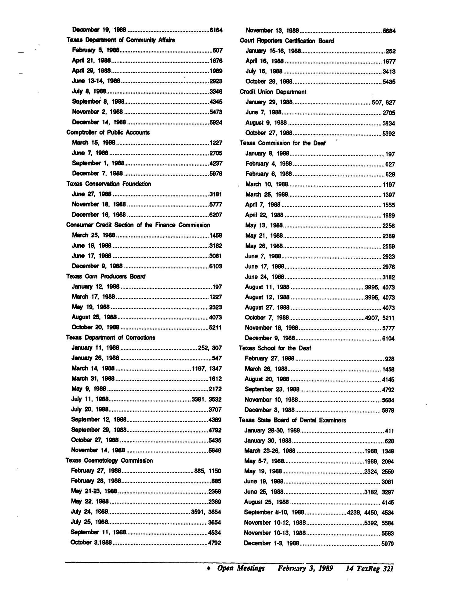 Texas Register: Annual Index January - December 1988, Volume 13 Numbers [1-96] - pages 225-350, February 3, 1989
                                                
                                                    321
                                                