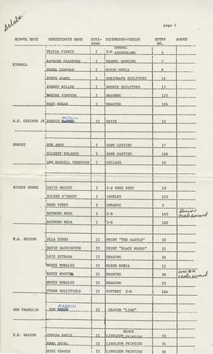 [Checklist for the Scholastic Art Exhibition, April 15–April 22, 1973]