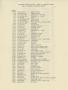 Text: National Gallery of Art- Index of American Design, List of Plates in …