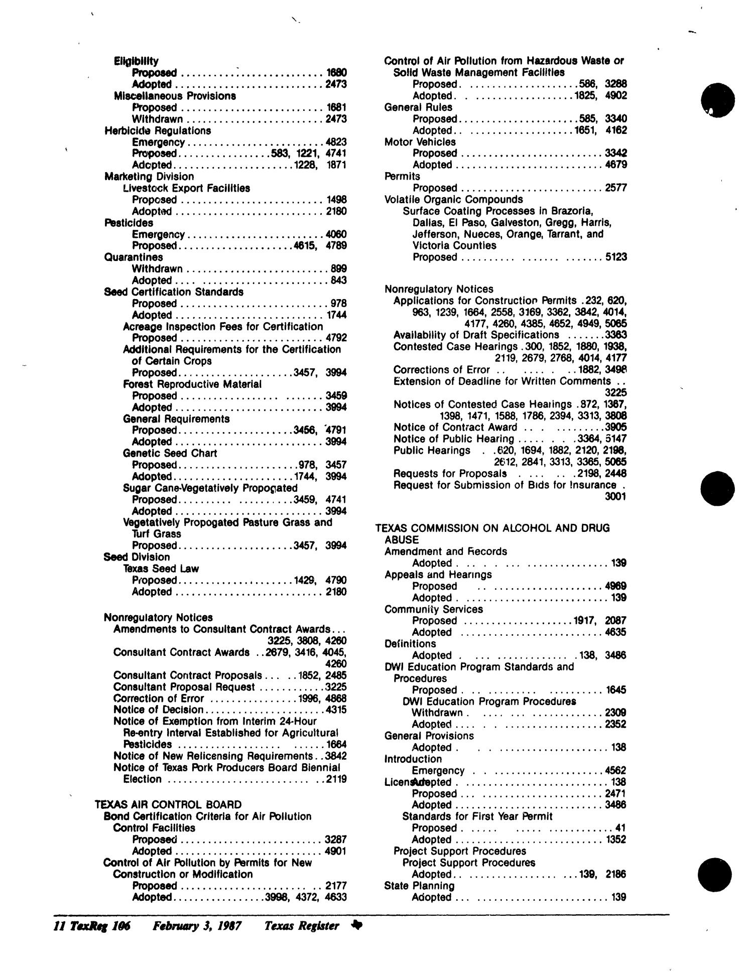 Texas Register: Annual Index January - December 1986, Volume 11 Numbers [1-96] - pages 104-157, February 3, 1987
                                                
                                                    106
                                                