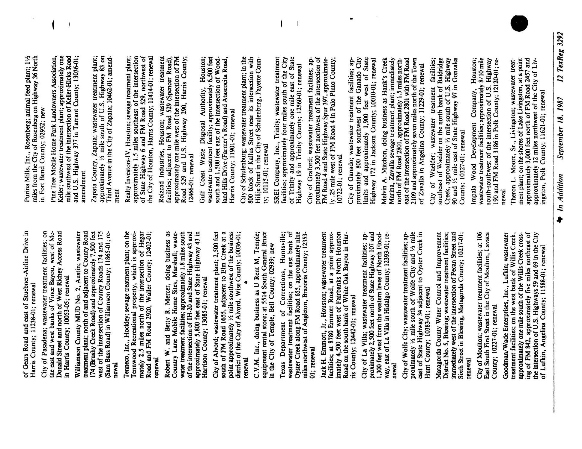 Texas Register, Volume 12, Number 70, Pages 3237-3293, September 18, 1987
                                                
                                                    3292
                                                