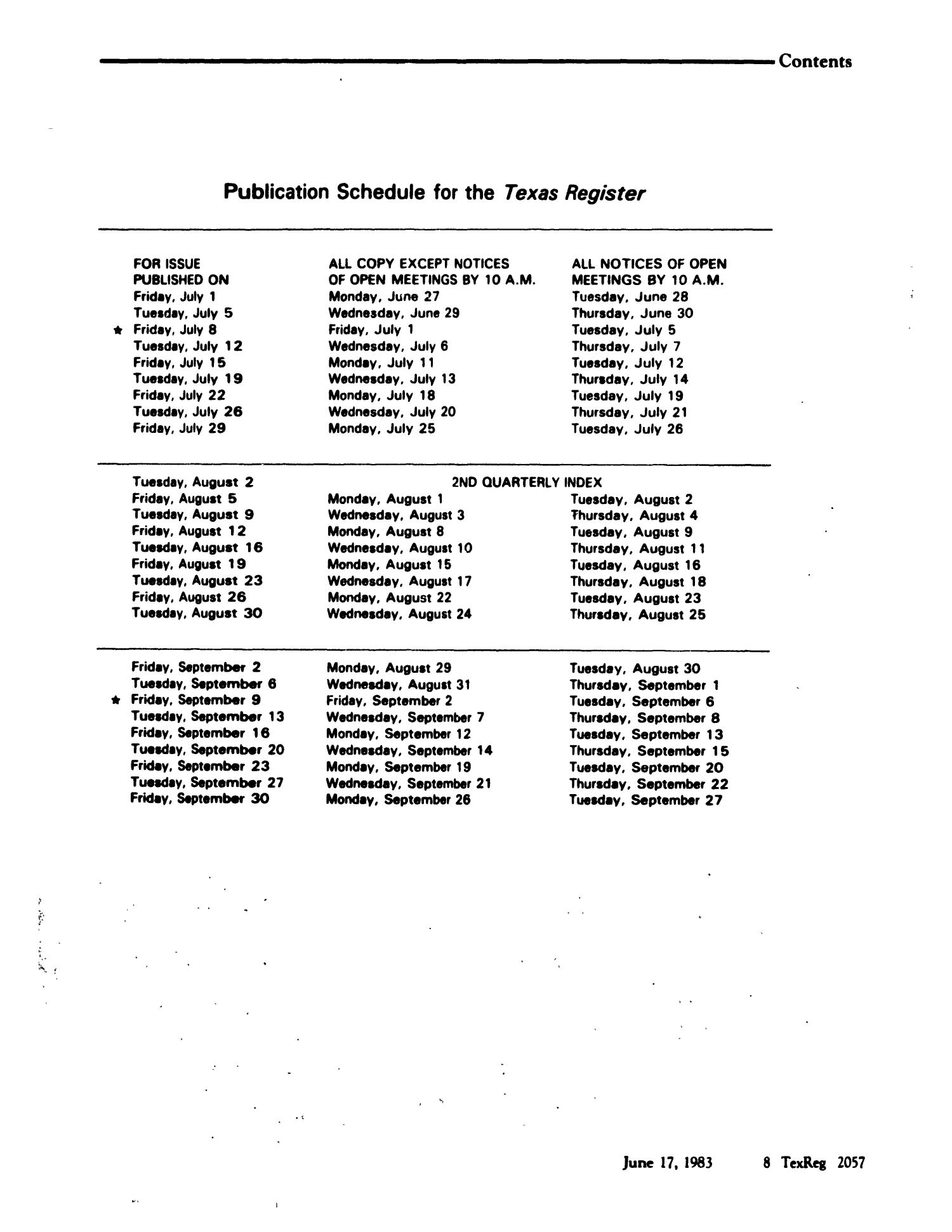 Texas Register, Volume 8, Number 43, Pages 2053-2104, June 17, 1983
                                                
                                                    2057
                                                