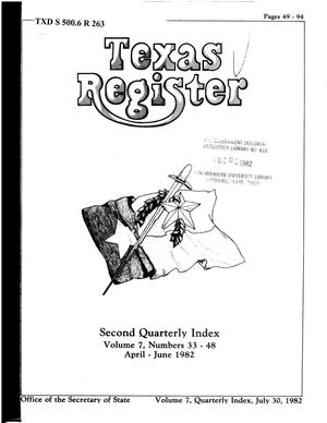 Texas Register, Volume 7, Quarterly Index II, Pages 49-94, July 30, 1982