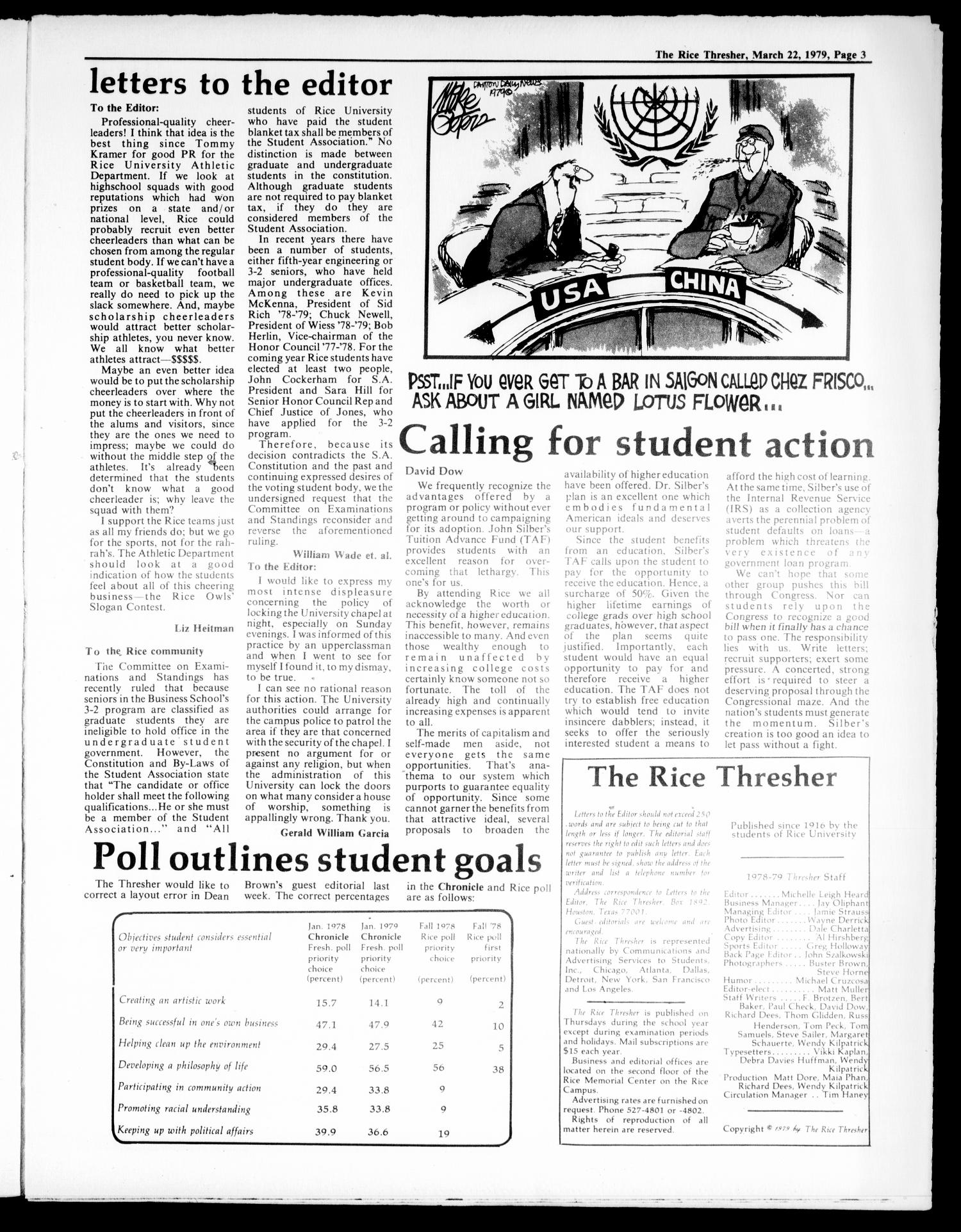 The Rice Thresher (Houston, Tex.), Vol. 66, No. 28, Ed. 1 Thursday, March 22, 1979
                                                
                                                    [Sequence #]: 3 of 16
                                                