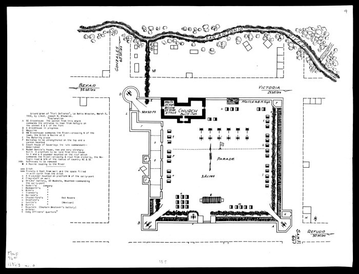 Military Maps of the Texas revolution - Ground plan of Fort Defiance