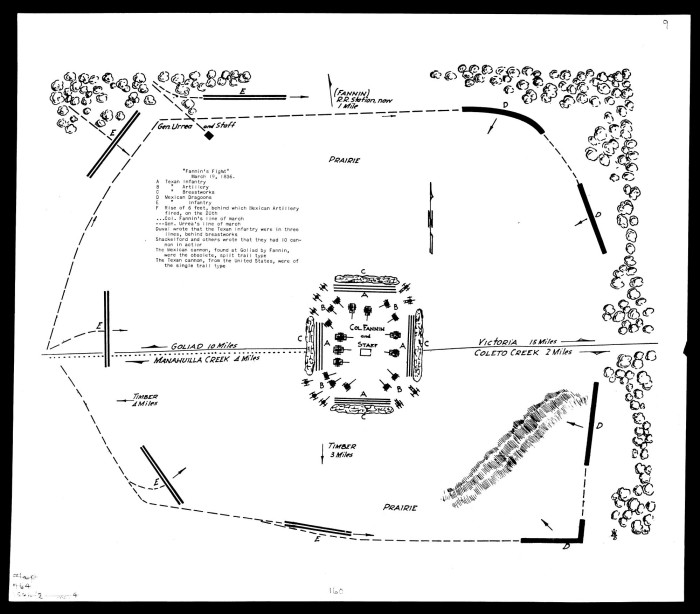 drawn map of fannin's fight