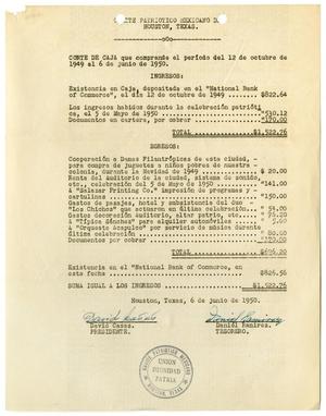 [Financial statement for Comité Patriotico Mexicano - 1950-06-06]