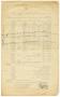 Thumbnail image of item number 4 in: '[Report of LULAC National Treasurer for June 24, 1951 - June 19,1952]'.