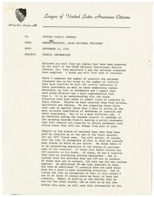 [Memorandum from Manuel Gonzales to Supreme Council members - 1976-09-13]