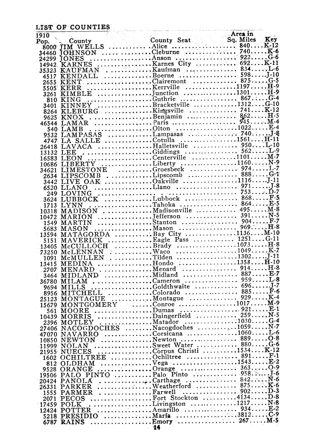 [Index to map of Texas: Clason's commercial index of Texas cities and towns, gives population, county, railroads, altitude, description, post offices, garages and hotels]
                                                
                                                    [Sequence #]: 14 of 78
                                                