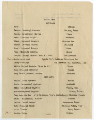 [Class of 1895 List]