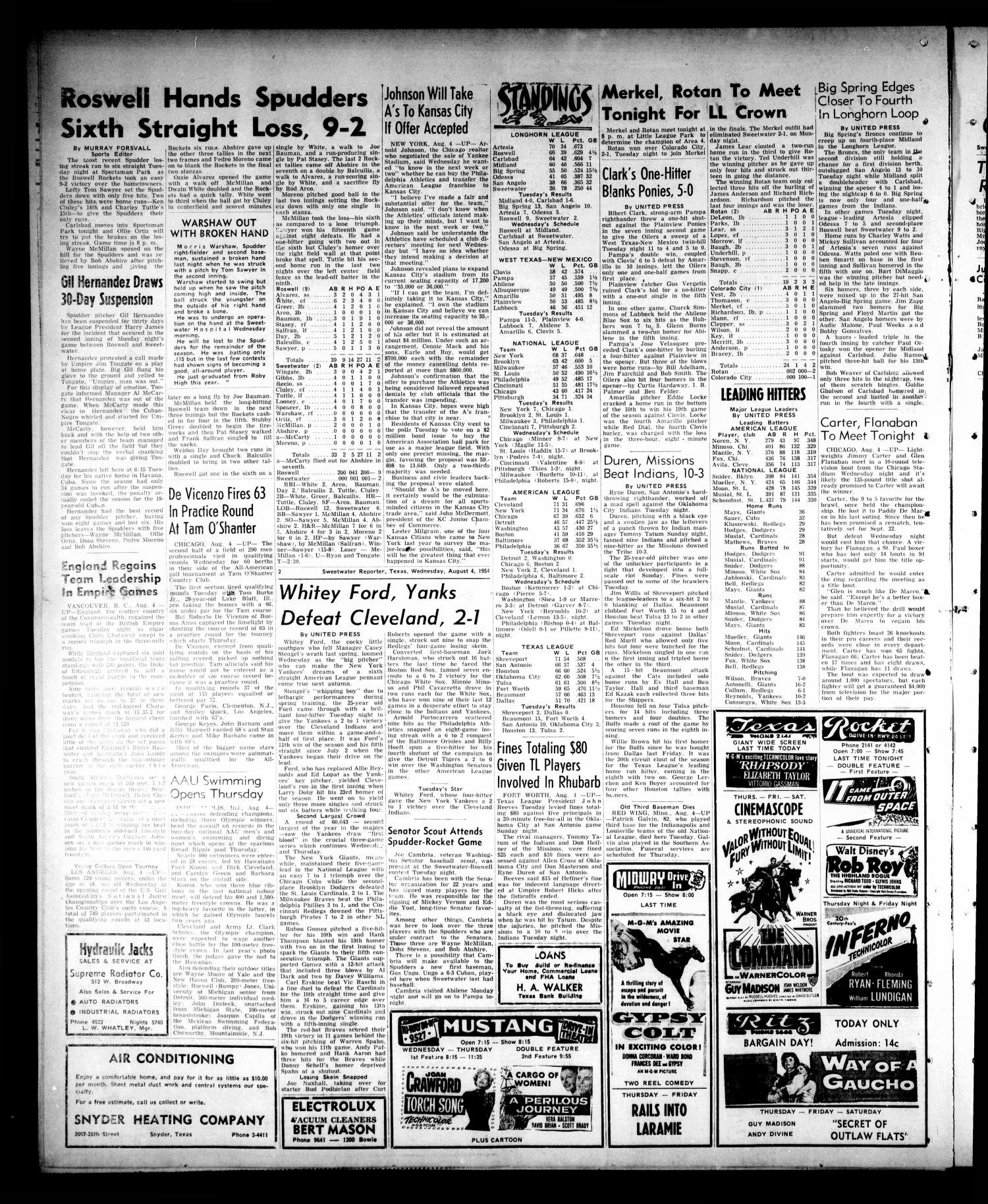 Sweetwater Reporter (Sweetwater, Tex.), Vol. 57, No. 182, Ed. 1 Wednesday, August 4, 1954
                                                
                                                    [Sequence #]: 2 of 8
                                                