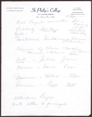 Primary view of object titled '[Names and Responsibilities of National Projects Committee]'.