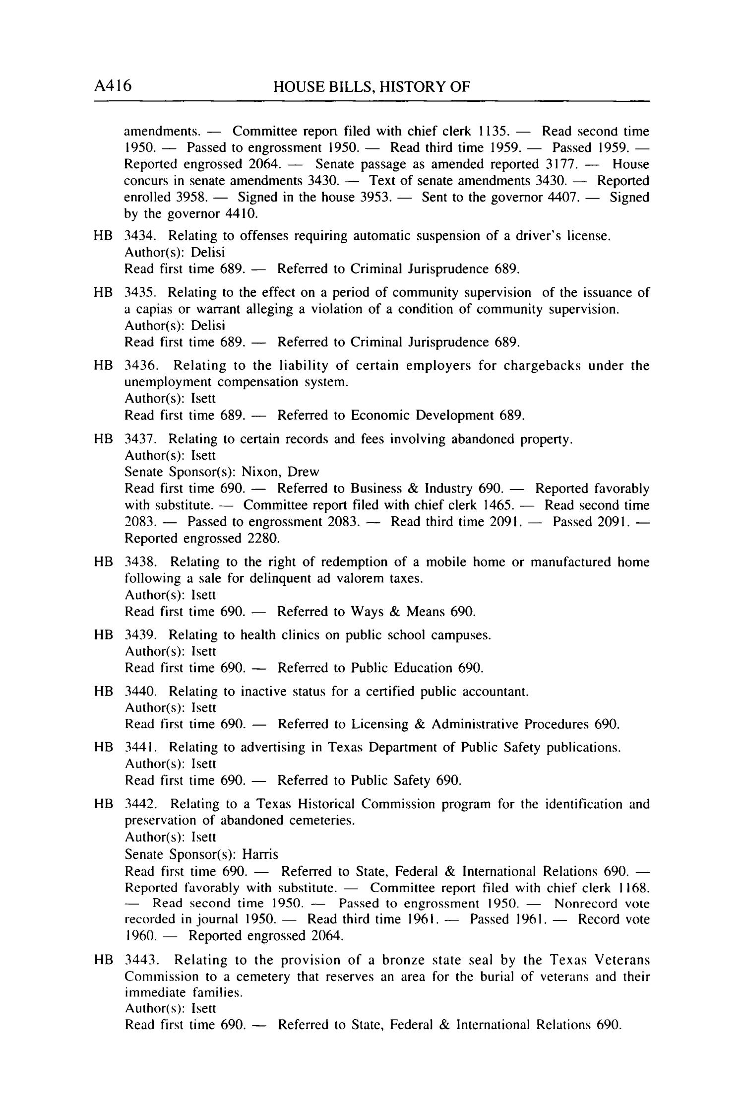 Journal of the House of Representatives of the Regular Session of the Seventy-Sixth Legislature of the State of Texas, Volume 5
                                                
                                                    A416
                                                