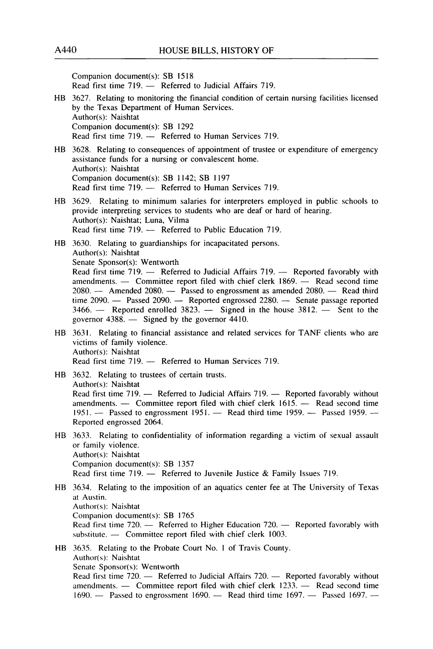 Journal of the House of Representatives of the Regular Session of the Seventy-Sixth Legislature of the State of Texas, Volume 5
                                                
                                                    A440
                                                