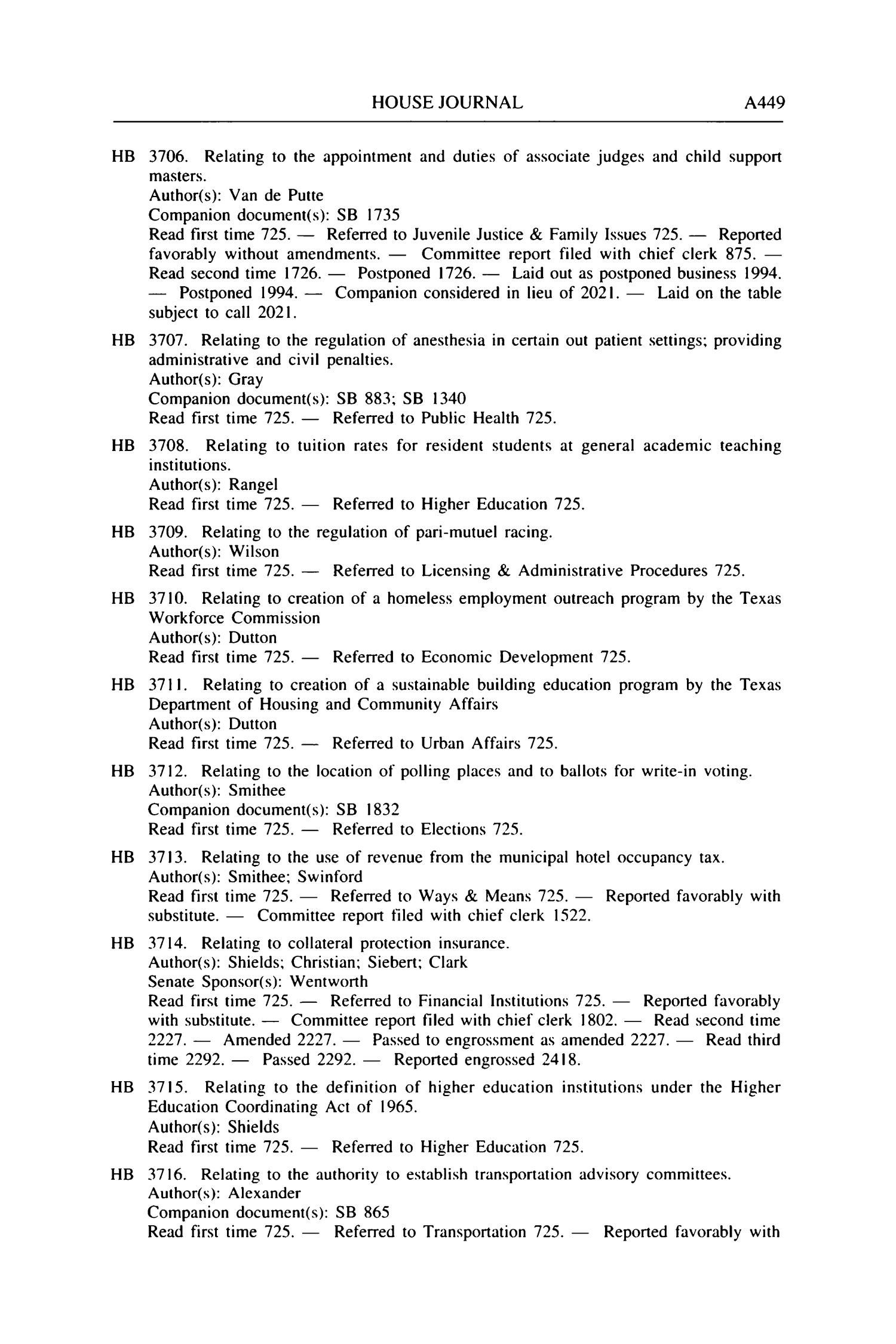 Journal of the House of Representatives of the Regular Session of the Seventy-Sixth Legislature of the State of Texas, Volume 5
                                                
                                                    A449
                                                