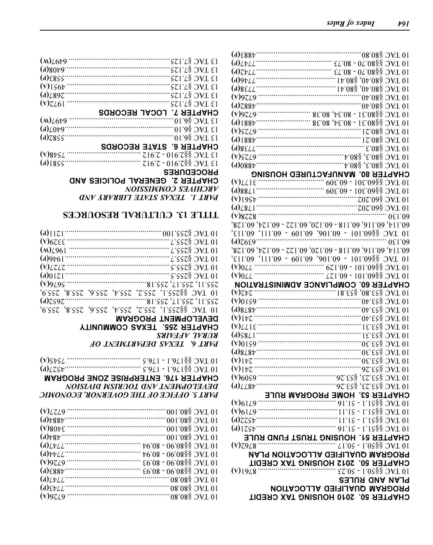 Texas Register: Annual Index January 1 - December 30, 2011, Index of Rules, Pages 153-200.
                                                
                                                    164
                                                