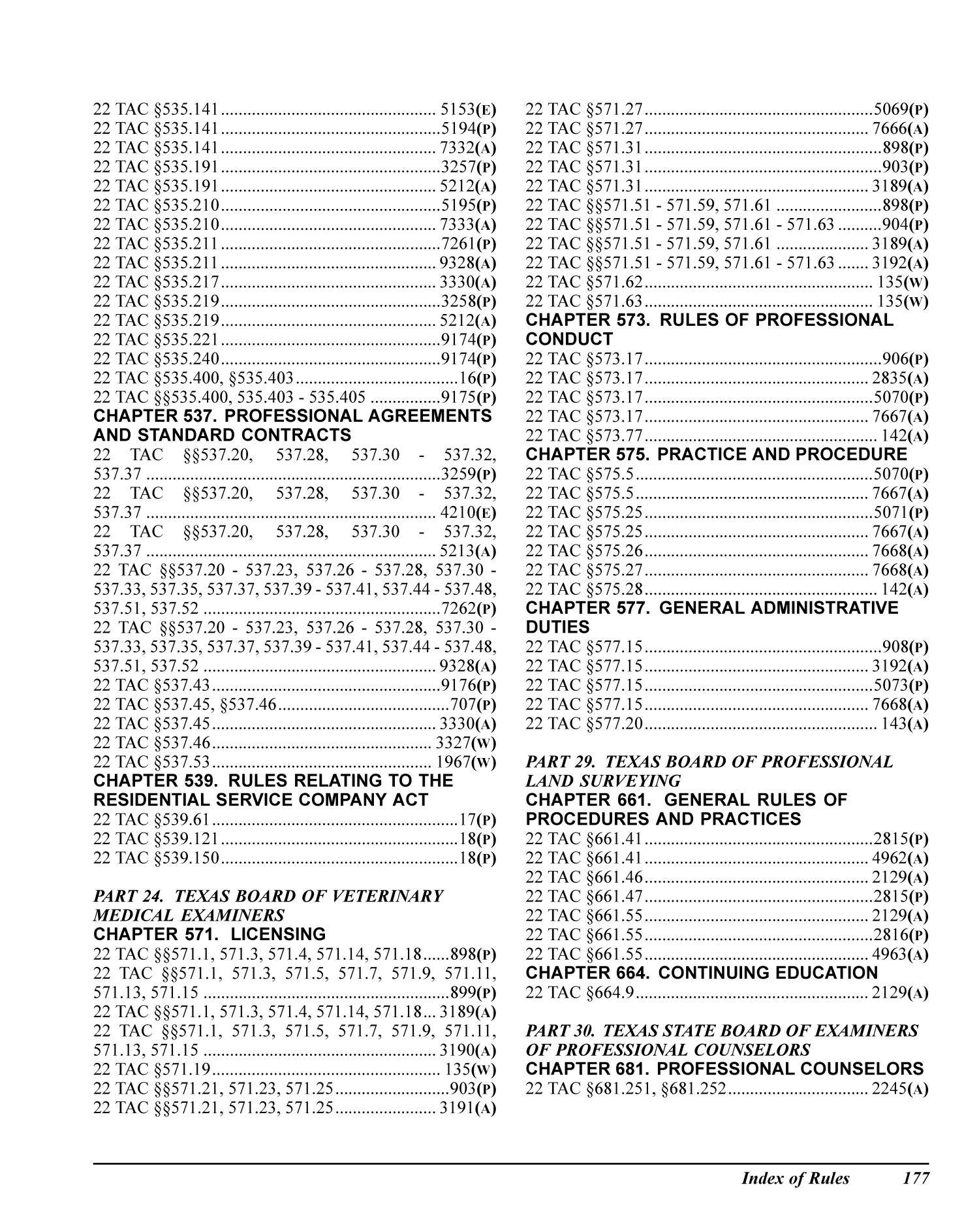 Texas Register: Annual Index January 1 - December 30, 2011, Index of Rules, Pages 153-200.
                                                
                                                    177
                                                