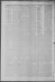 Thumbnail image of item number 2 in: 'The Taylor County News. (Abilene, Tex.), Vol. 4, No. 4, Ed. 1 Friday, April 6, 1888'.