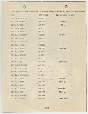 [List of Duty Status of Homicide and Robbery Personnel, November 24, 1963]