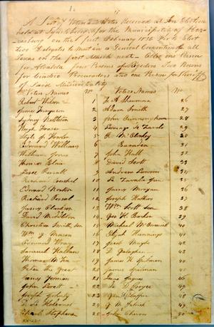 Primary view of object titled 'List of Voters, February 2nd 1836'.