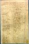 Thumbnail image of item number 1 in: 'List of Voters, February 2nd 1836'.
