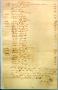 Thumbnail image of item number 4 in: 'List of Voters, February 2nd 1836'.