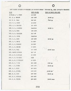 [List of duty status officers of the Homicide and Robbery Bureau]