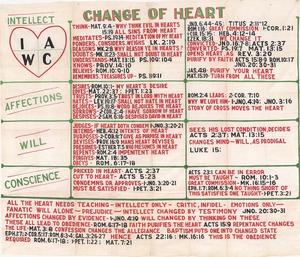 Primary view of object titled 'Change of Heart'.