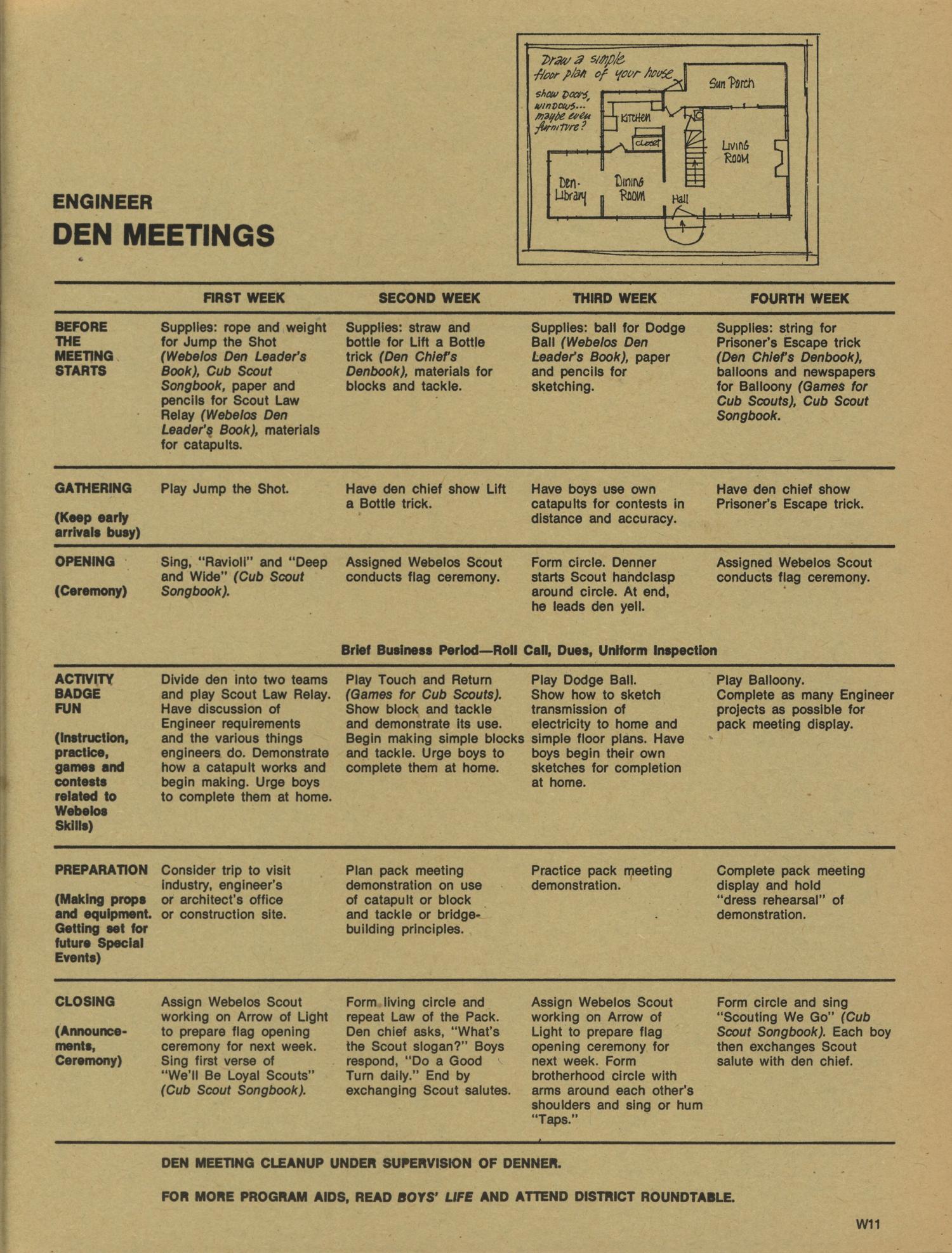 Scouting, Volume 62, Number 3, March-April 1974
                                                
                                                    11
                                                
