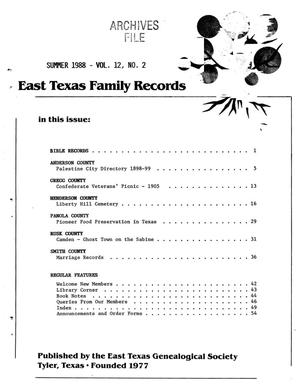 Primary view of object titled 'East Texas Family Records, Volume 12, Number 2, Summer 1988'.