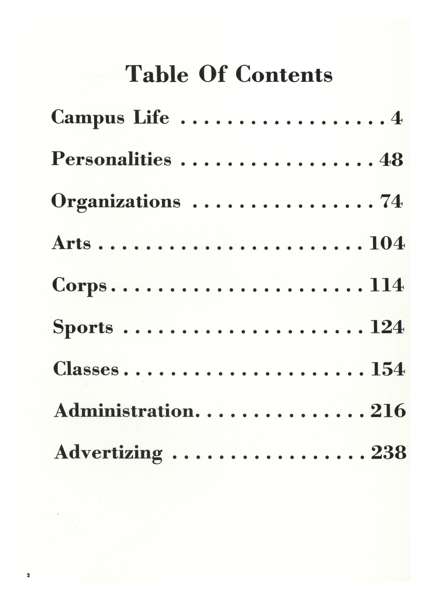 The Grassburr, Yearbook of Tarleton State College, 1971
                                                
                                                    2
                                                