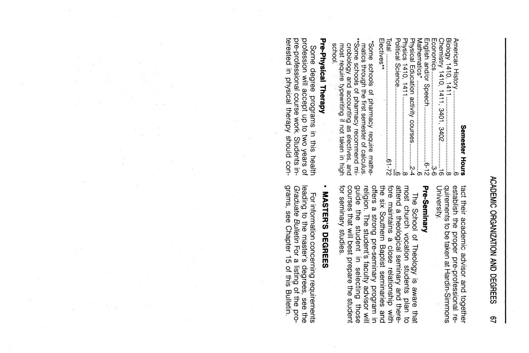 Catalog of Hardin-Simmons University, 1994-1995 Undergraduate Bulletin
                                                
                                                    67
                                                