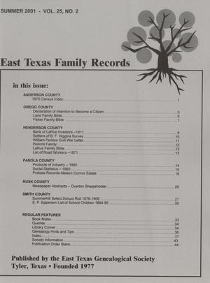 Primary view of object titled 'East Texas Family Records, Volume 25, Number 2, Summer 2001'.