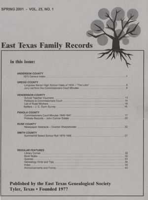 Primary view of object titled 'East Texas Family Records, Volume 25, Number 1, Spring 2001'.