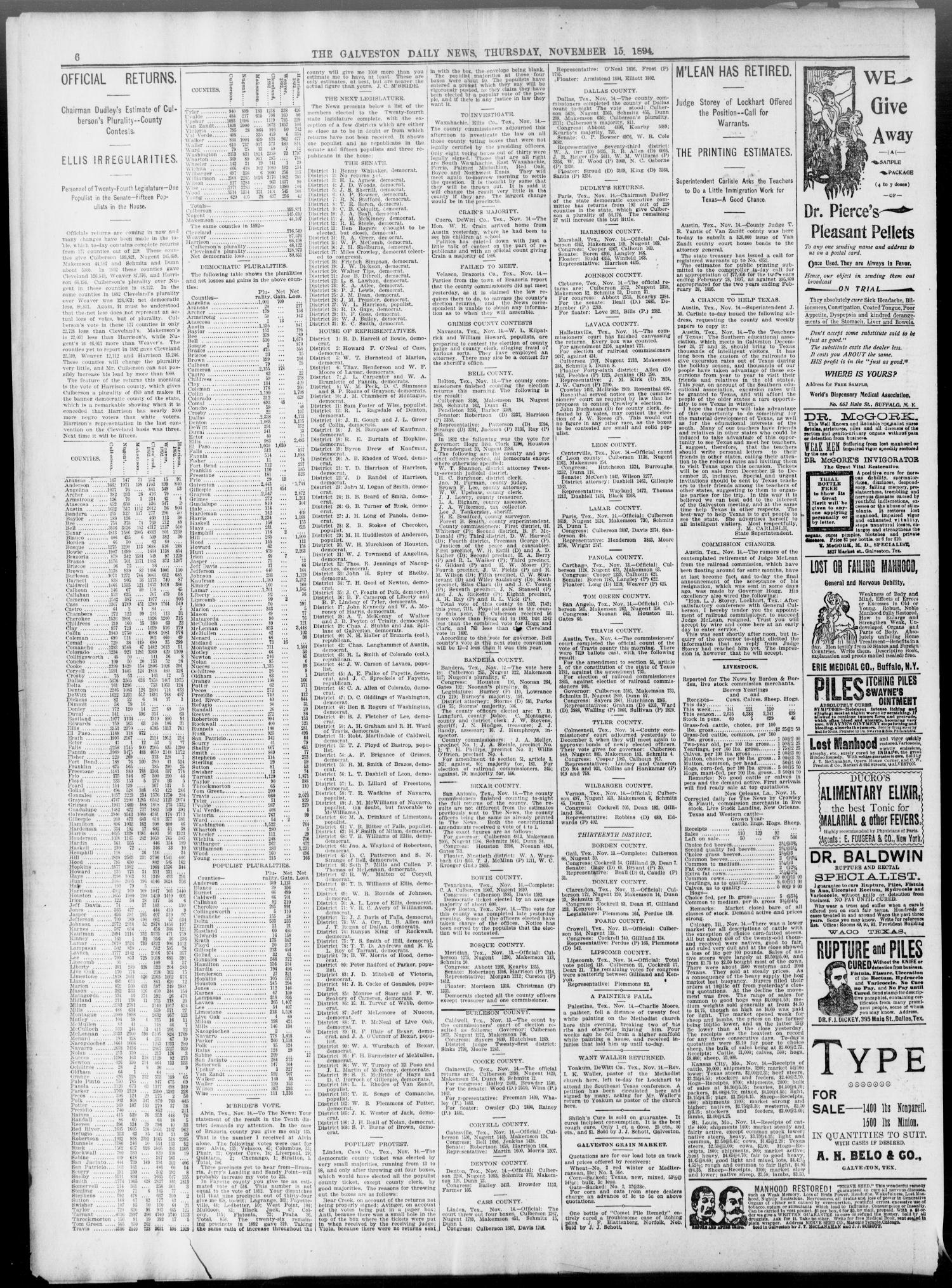 The Galveston Daily News. (Galveston, Tex.), Vol. 53, No. 237, Ed. 1 Thursday, November 15, 1894
                                                
                                                    [Sequence #]: 6 of 8
                                                