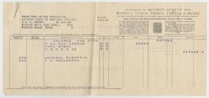 Primary view of object titled '[Stock Account Statement and Sale Receipt]'.
