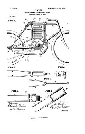 Spring-frame for Motor-cycles